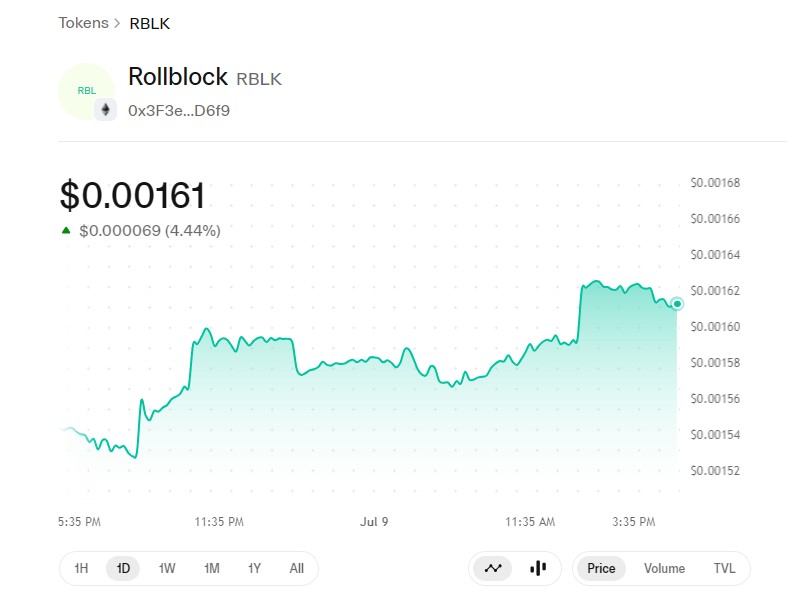 Rollblock Current Price Rollblock Current Price