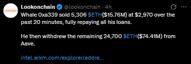 Whale Sell-Off Whale Sell-Off