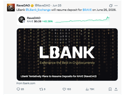 RaveDAO officially announced on X that LBank Exchange