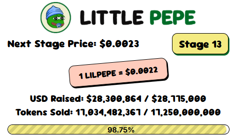Little Pepe Presale Dashboard 