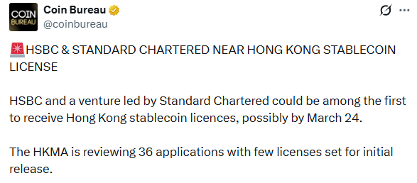 Hong Kong stablecoin license expected for HSBC and Standard Chartered banks