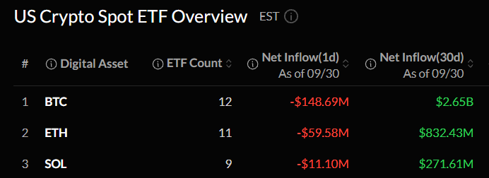 Crypto ETF News today Crypto ETF News today