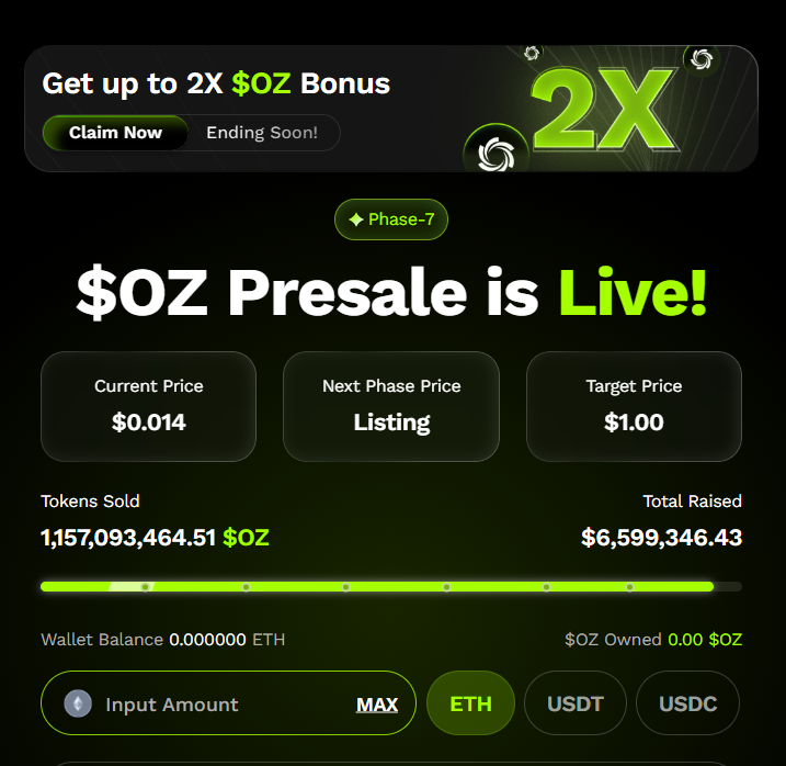 Ozak AI presale snapshot Ozak AI presale snapshot