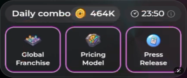 Dropee Daily Combo 13April 2026: Play And Earn Coin