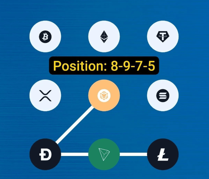 Syntax Verse Daily Quiz Answer 5 July 2026: Answer Inside!