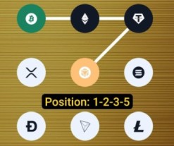 Syntax Verse Vault Code 13 june