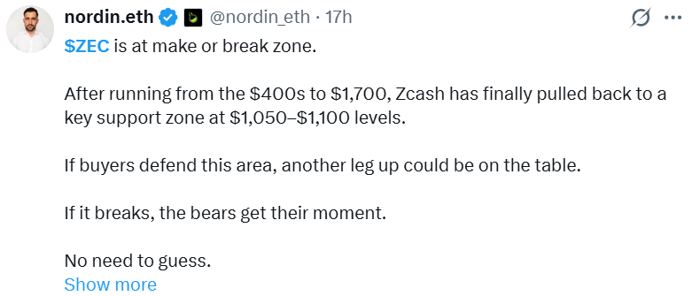 Zcash News Today Zcash News Today