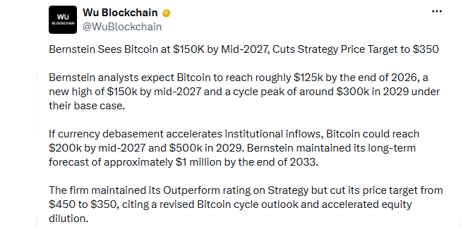 Bernstein Bitcoin Price Prediction