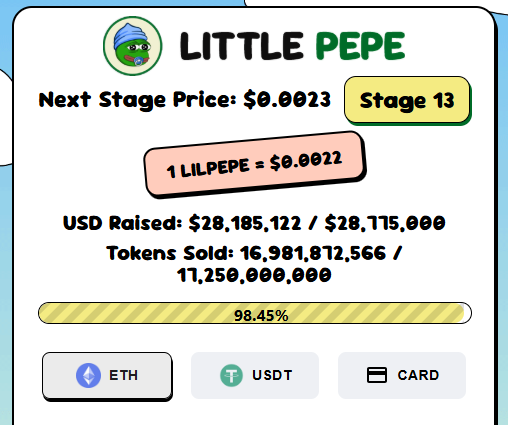 little pepe live price