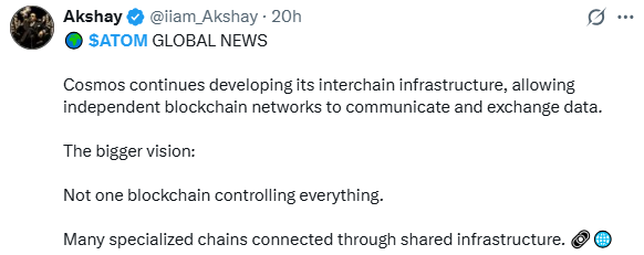 $ATOM News Today: Global Update