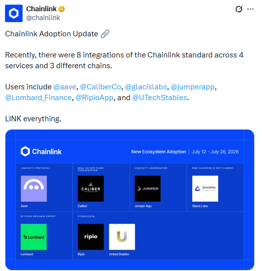 Chainlink news showing LINK integrations 