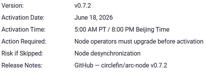 Key Technical Details of v0.7.2