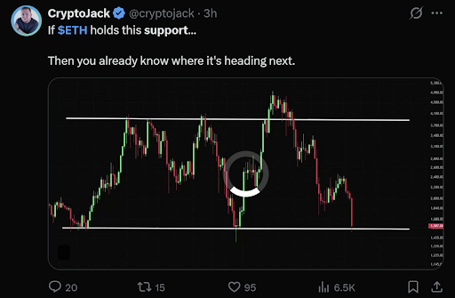 cryptotrack