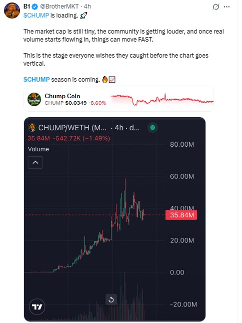 CHUMP News Today: Community Sentiment Around $CHUMP CHUMP News Today: Community Sentiment Around $CHUMP