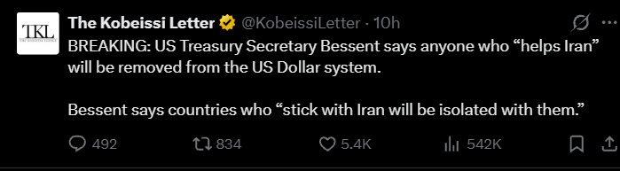 US Iran Trade News Today