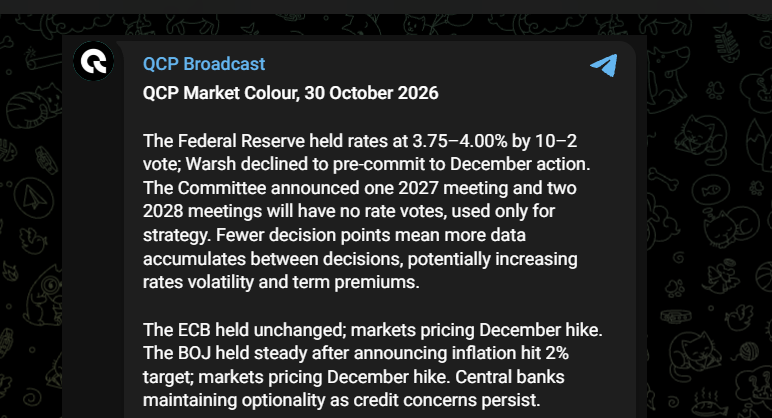 QCP Reports Fed Rate Decision and Binance Hack