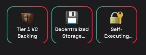 Dropee Daily Combo Dropee Daily Combo