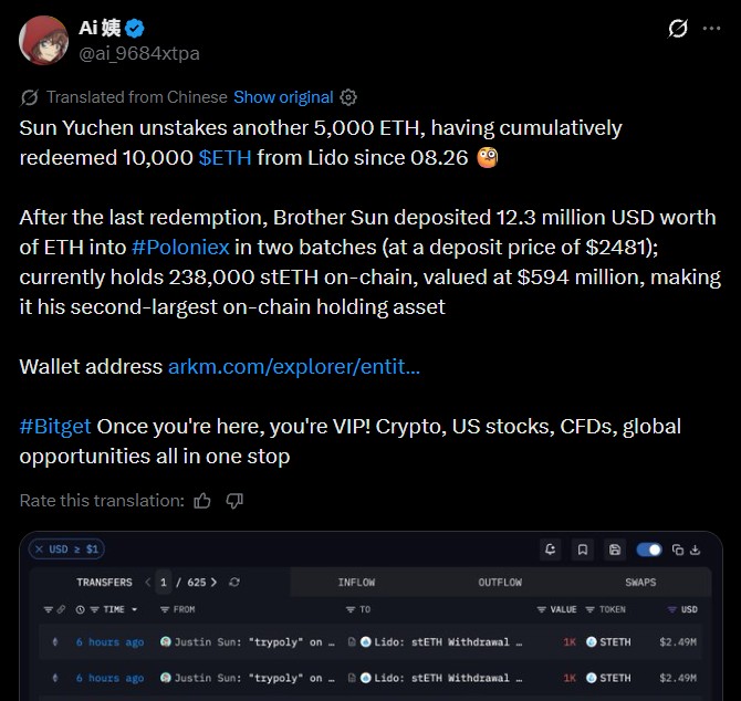 Justin Sun Unstakes Another 5,000 ETH From Lido