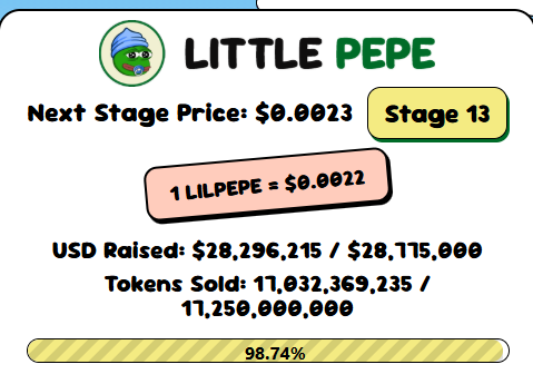 Little Pepe Stage 14: Does It Open Before Binance Listing?
