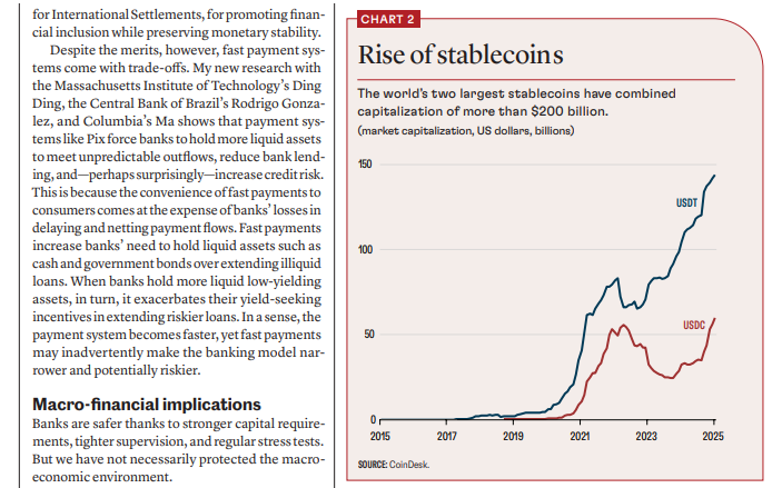 chart usdt usdc growth