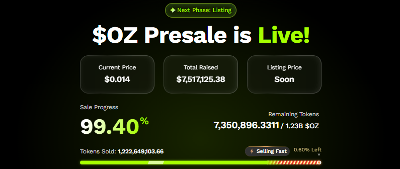 Ozak AI Presale Final Wave Numbers Ozak AI Presale Final Wave Numbers