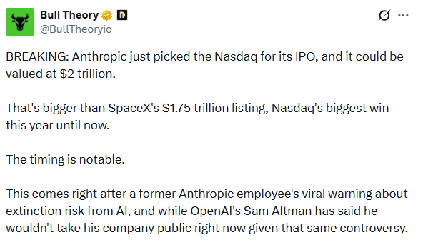 Anthropic IPO Nasdaq listing and $2 trillion valuation update