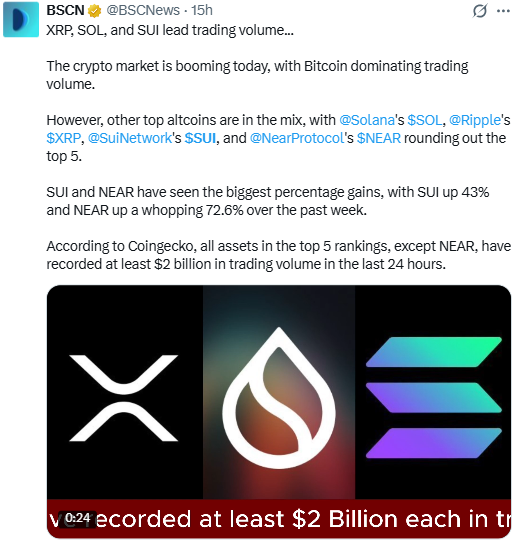 SUI News: SUI Ranks Among the Top 5 in Trading Volume SUI News: SUI Ranks Among the Top 5 in Trading Volume