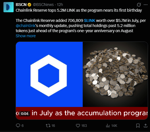 chainlink latest news today