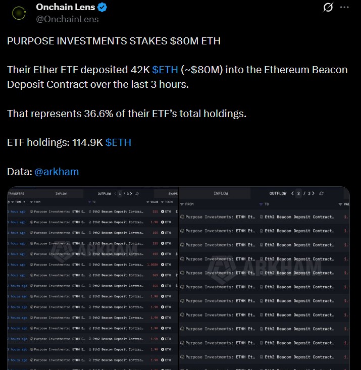 ETH Total Holding