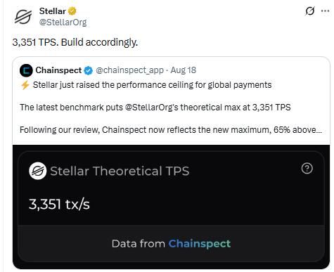 Network performance is back in focus stellar news Network performance is back in focus stellar news