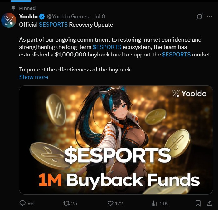 Yooldo Esports Recovery Update