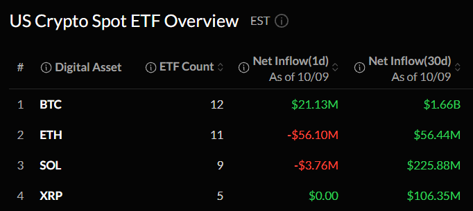 Crypto ETF news today Crypto ETF news today