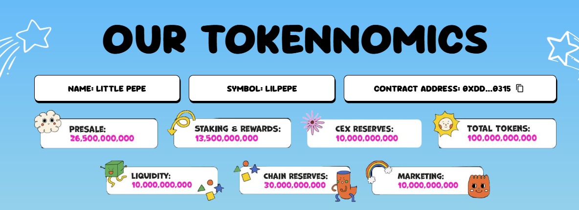 Little pepe tokenomics Little pepe tokenomics