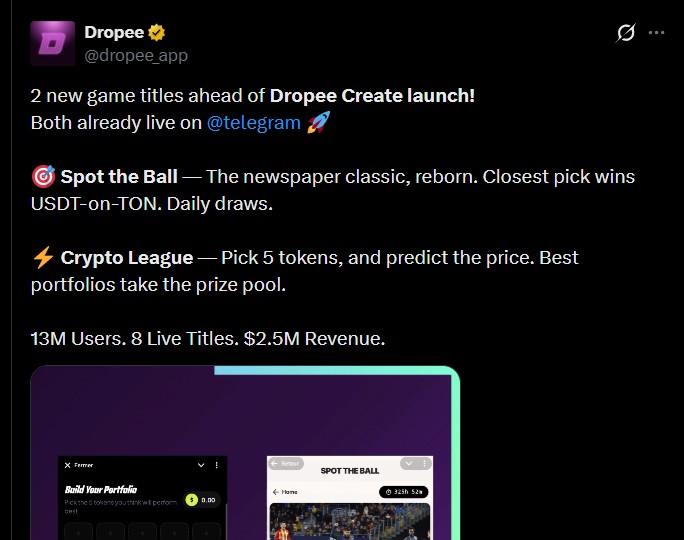 Latest Dropee Telegram Game launch