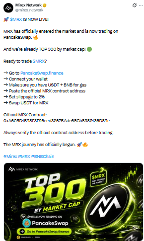 CoinMarketCap own rankings are based on tracked market-cap data