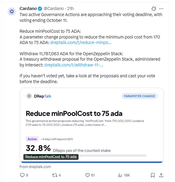  per an official X post
