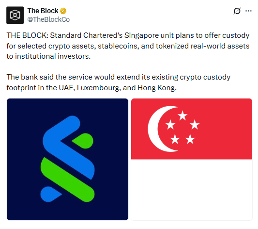Standard Chartered Crypto Custody