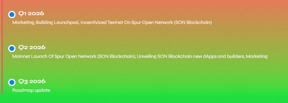 Spur Protocol Roadmap