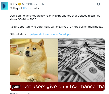 Dogecoin News Analysis