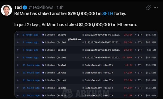Bitmine Ethereum Staking