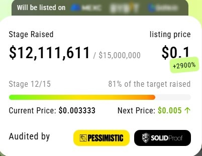 could be the next big crypto breakout