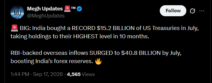India foreign exchange reserves 