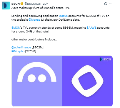 Aave News Today Analysis