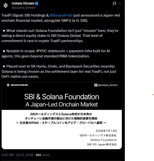 Japan SBI Holdings has partnered with the Solana Foundation