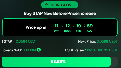 Digitap Presale live dashboard Digitap Presale live dashboard
