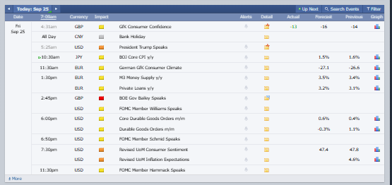 Major Crypto Market Events Today Major Crypto Market Events Today