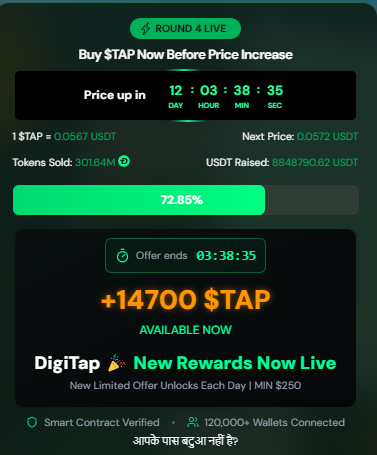Digitap Presale Status