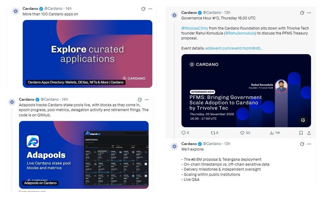 Cardano News: Governance Hour and Builder Apps Cardano News: Governance Hour and Builder Apps