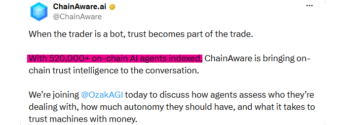 ChainAware Agents Indexing ChainAware Agents Indexing