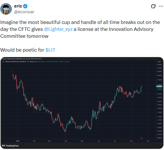 Why LIT Is Breaking Out Today Why LIT Is Breaking Out Today